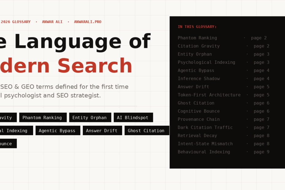 Anwar Ali's 2026 Glossary: The Language of Modern Search. A professional infographic listing 30 original SEO and GEO terms, including Phantom Ranking, Citation Gravity, and Psychological Indexing, defined for the first time by a clinical psychologist and SEO strategist.